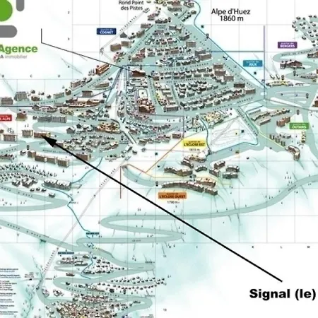 Signal Lejlighed